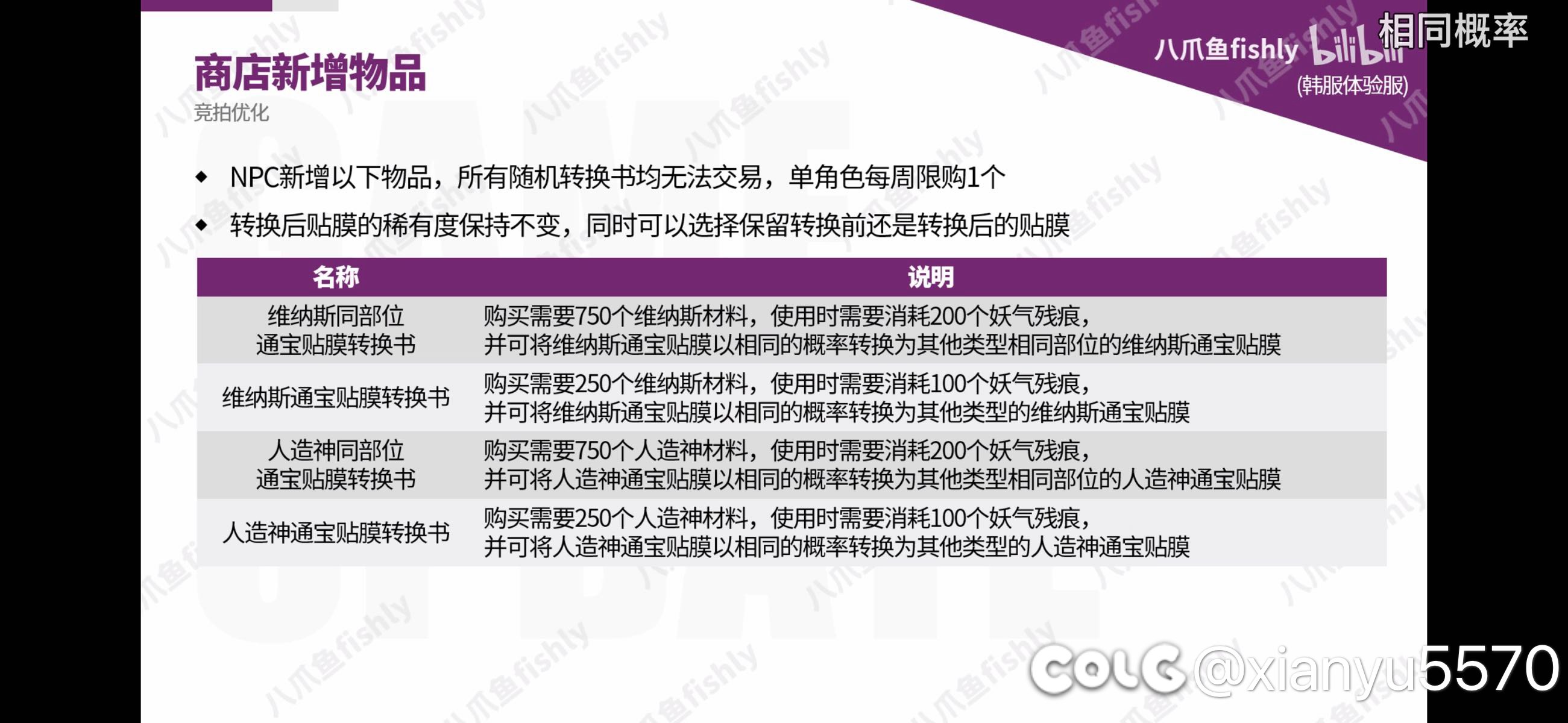 这个太出生了吧，通宝转换卷无法交易，还限制购买？这是人啊2