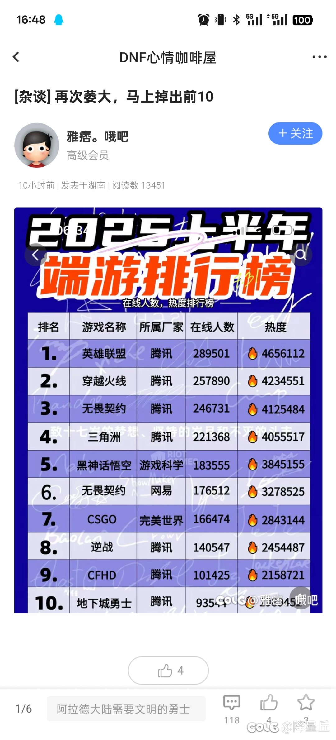 现在真的是谁都能拿不知道哪来的野鸡榜来打碟了1