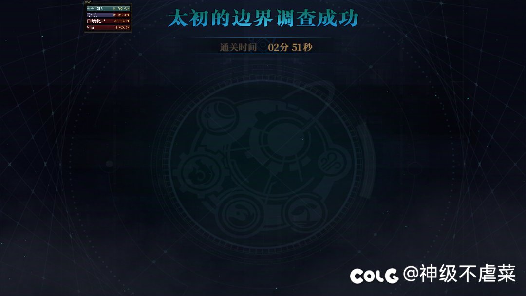 分享几个人造神路线1