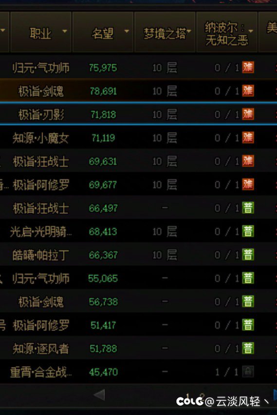 记录，看看第五个星辉要刷多久2