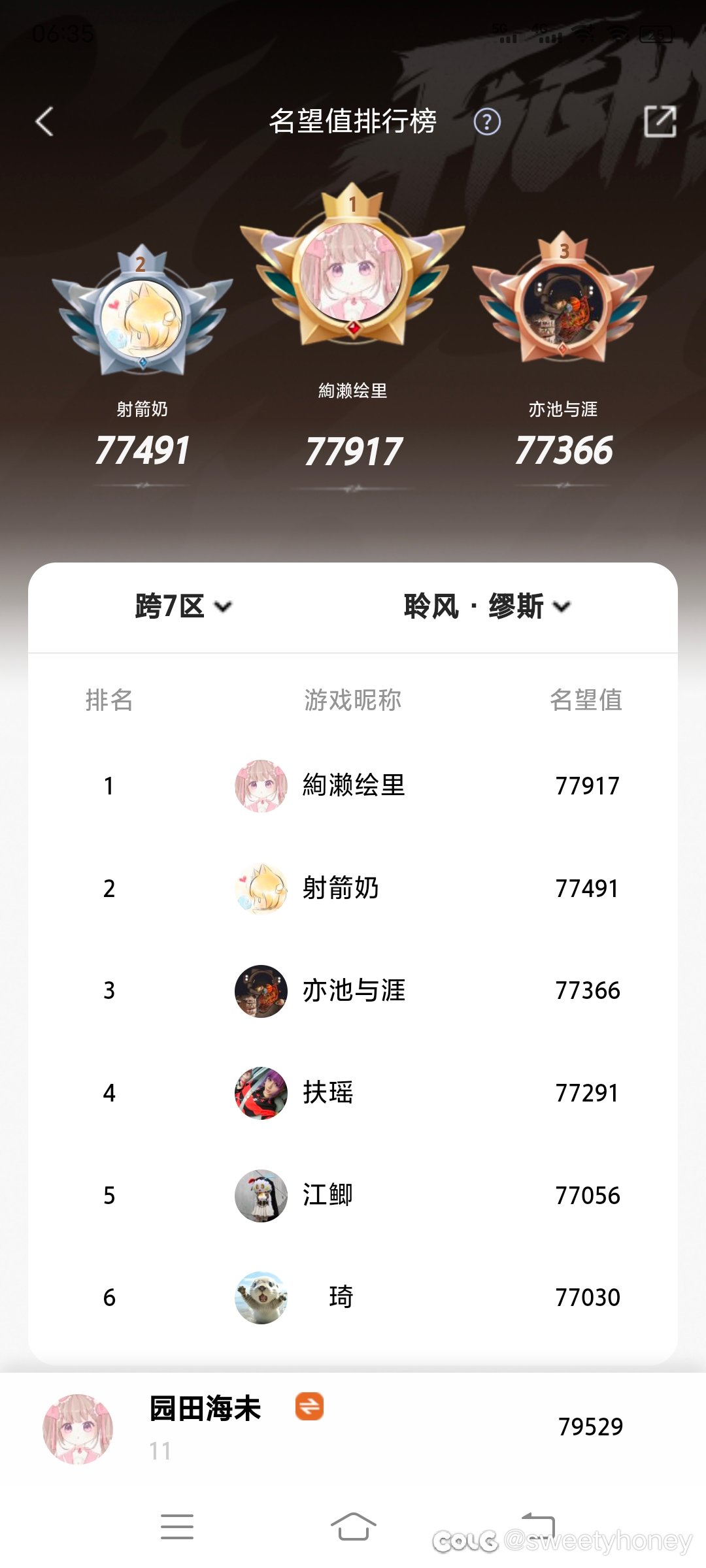 想找个大奶是奶弓，并且真的喜欢奶弓的搭子1