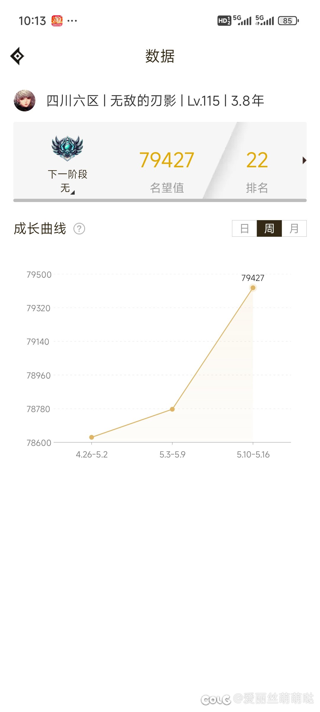 三周没有出有用的东西了。。。2