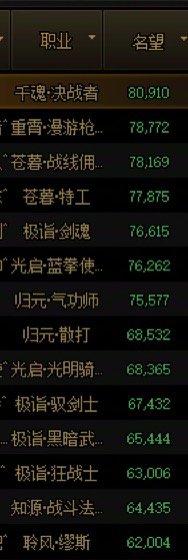 土味腾龙光环收集进度10/122