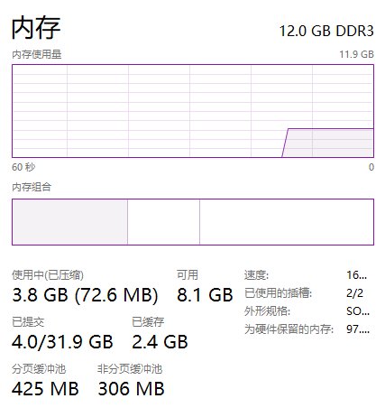不懂电脑，请教一下这样设置对吗2