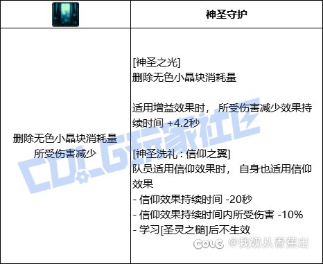 审判这是人能想出来的VP形态？3