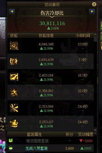 不懂就问 内置计算器里精灵套秒伤准不准2