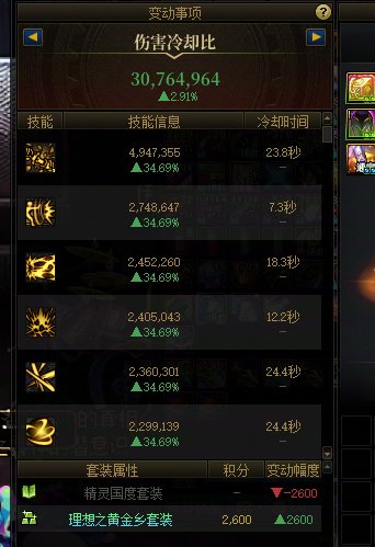 不懂就问 内置计算器里精灵套秒伤准不准3