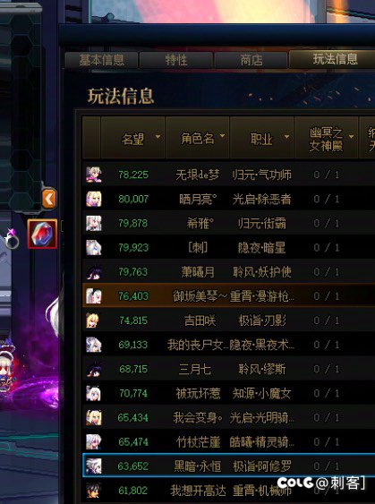 跨五小团体收几个人1