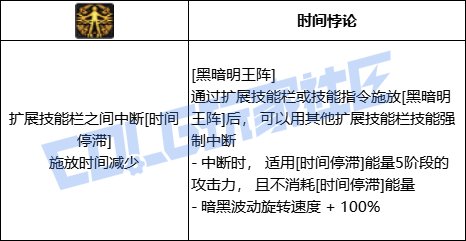 个人对黑武VP技能描述注意的点3