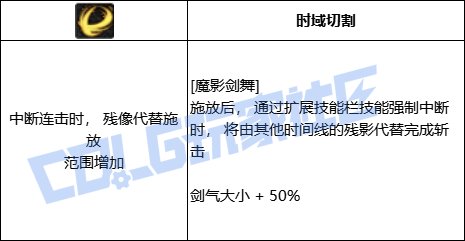 个人对黑武VP技能描述注意的点5