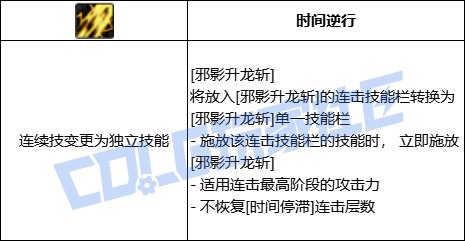 个人对黑武VP技能描述注意的点7