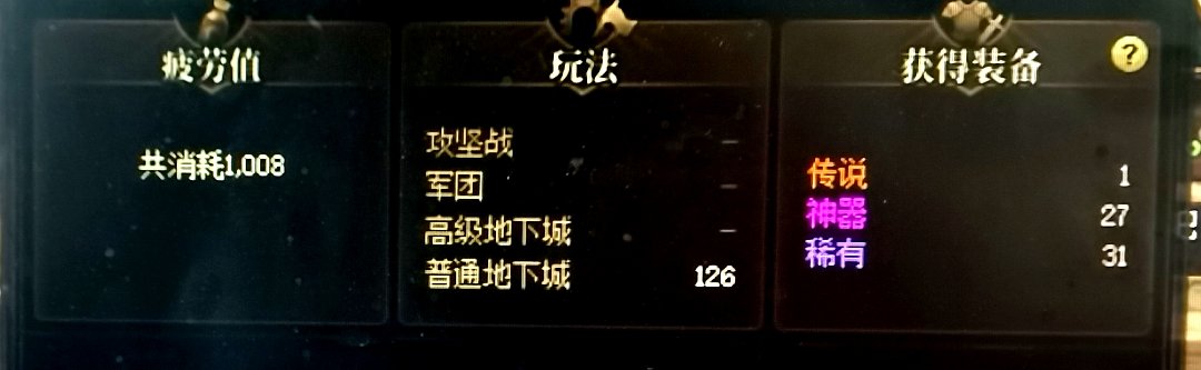 今日份炸裂深渊，求超越。3