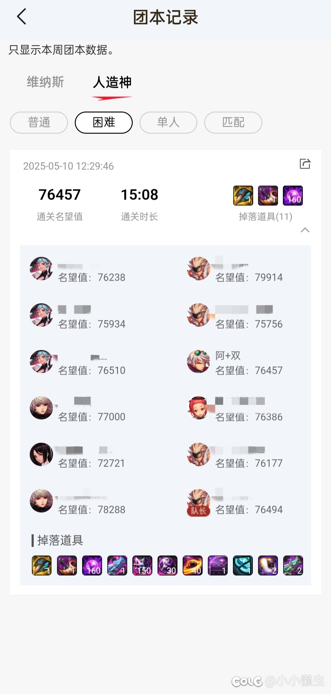 觉醒流人造神真行呀2