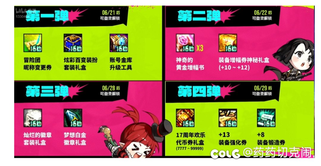 不是吧策划领个周年庆奖励还拖2周1