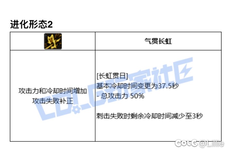 兄弟们长虹这个怎么样.1