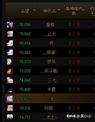 想组个小团体1