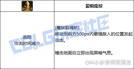 （5.24更新）个人关于黑武VP的思考以及几个可能的爆发打法1
