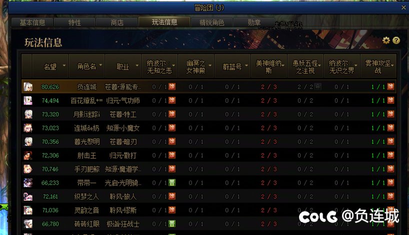 跨五小团体招人1
