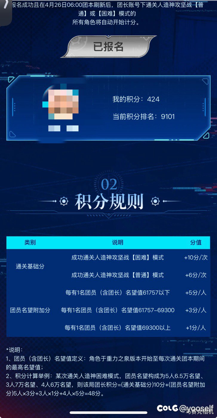 这个金牌团长活动你们都排多少名1