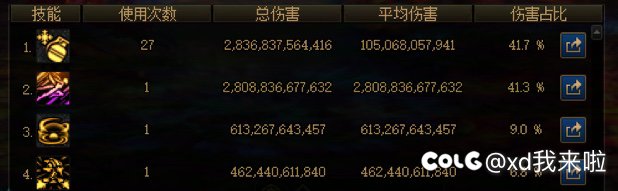 秒伤百万的技能？1