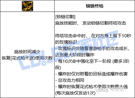 怪物体型缩小又还喜欢漂移乱动之后，就知道谁在裸泳了。1