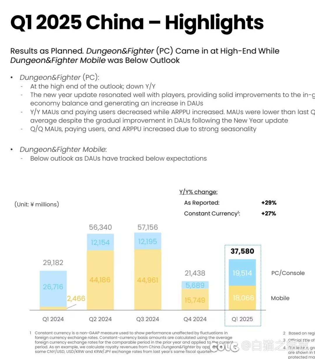 2025 q1财报速报1