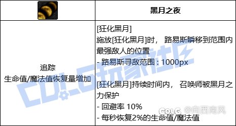 幽默的召唤师vp，甚至是招笑七选二14