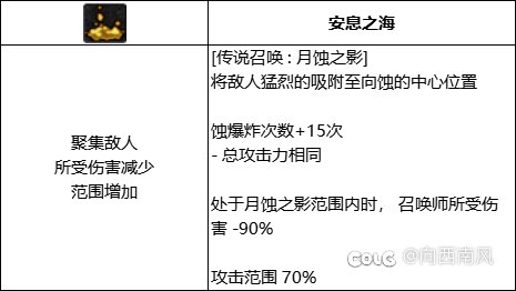 幽默的召唤师vp，甚至是招笑七选二16