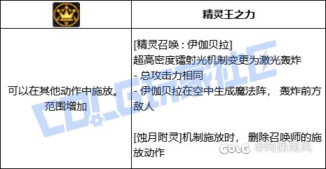 垃圾的召唤师VP，不哭更待何时？4