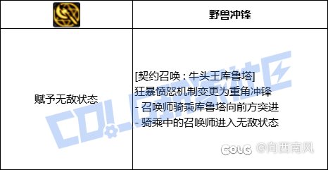 垃圾的召唤师VP，不哭更待何时？5