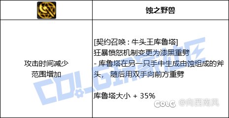 垃圾的召唤师VP，不哭更待何时？6
