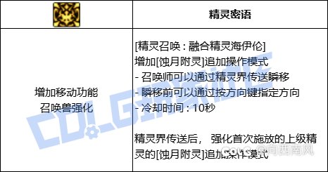 垃圾的召唤师VP，不哭更待何时？9