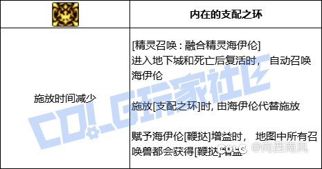 垃圾的召唤师VP，不哭更待何时？10