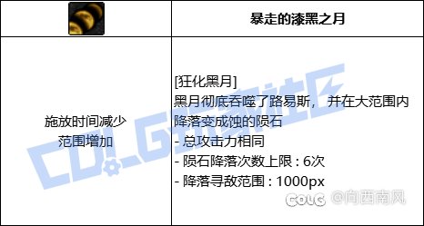 垃圾的召唤师VP，不哭更待何时？13