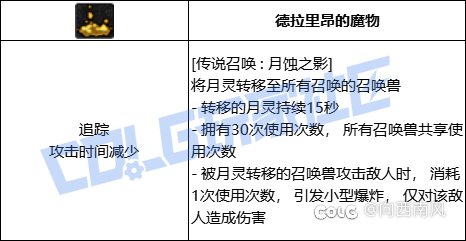 垃圾的召唤师VP，不哭更待何时？15