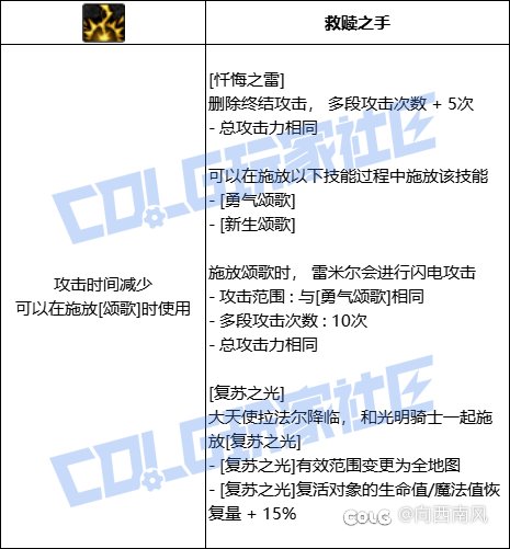 奶妈（正经奶）的VP选择4