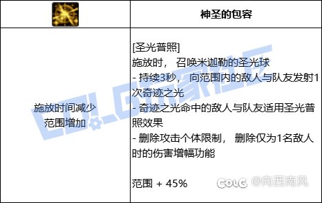 奶妈（正经奶）的VP选择9