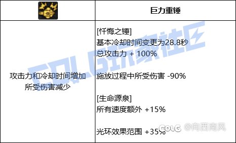 奶爸VP选择（奶系）6