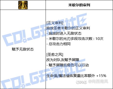 奶爸VP选择（奶系）7