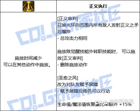 奶爸VP选择（奶系）8