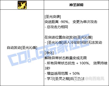 奶爸VP选择（奶系）10