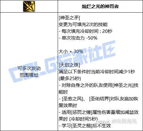 奶爸VP选择（奶系）11