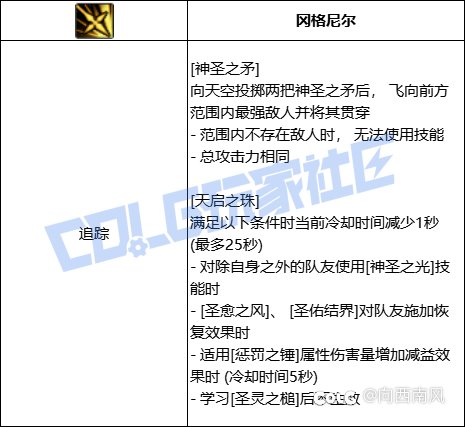 奶爸VP选择（奶系）12