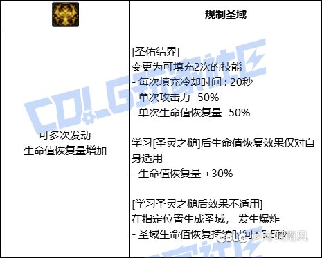 奶爸VP选择（奶系）14