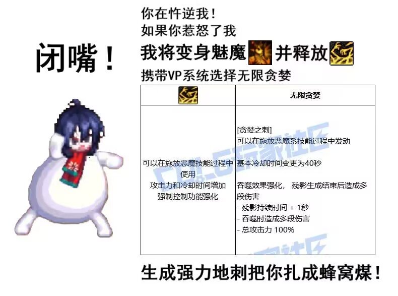 标题就叫：挑战最弱8W名望C3