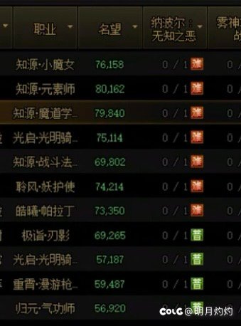 有没有周四周六下午三点左右有团的1