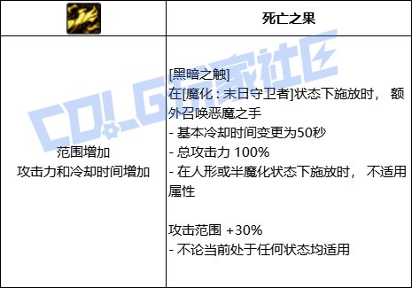 vp初步想法2