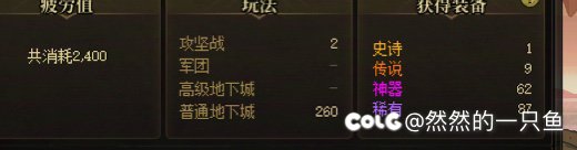 这爆率要多久才能全身史诗三个太初1