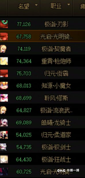 周六晚8点人造神12波普通收多号跟车周日困难2