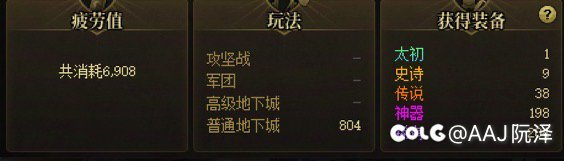 现在是不是只打维纳斯和人造神就够了1